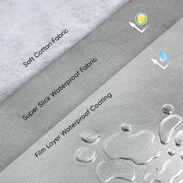 Lapisan cover Premium: soft cotton, super slick waterproof, film layer